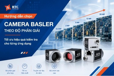 Camera Basler: Cách chọn độ phân giải để đạt hiệu quả kiểm tra tối ưu