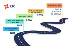 GIỚI THIỆU VỀ CÔNG TY CỔ PHẦN RTC TECHNOLOGY VIỆT NAM