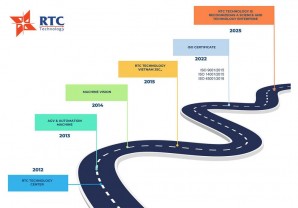 GIỚI THIỆU VỀ CÔNG TY CỔ PHẦN RTC TECHNOLOGY VIỆT NAM