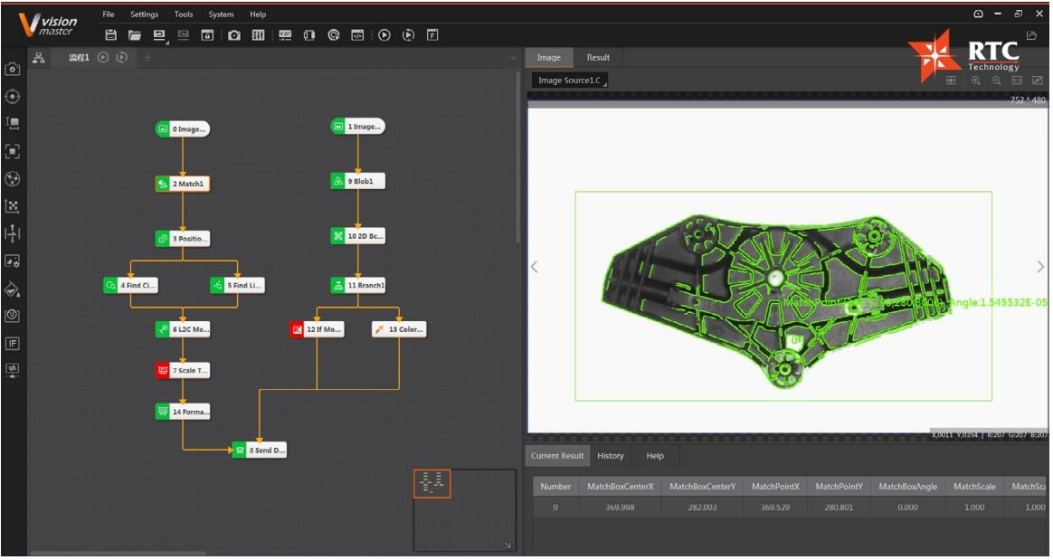 Phần mềm MVS hỗ trợ cấu hình và tích hợp hệ thống Machine Vision với nhiều ngôn ngữ lập trình phổ biến