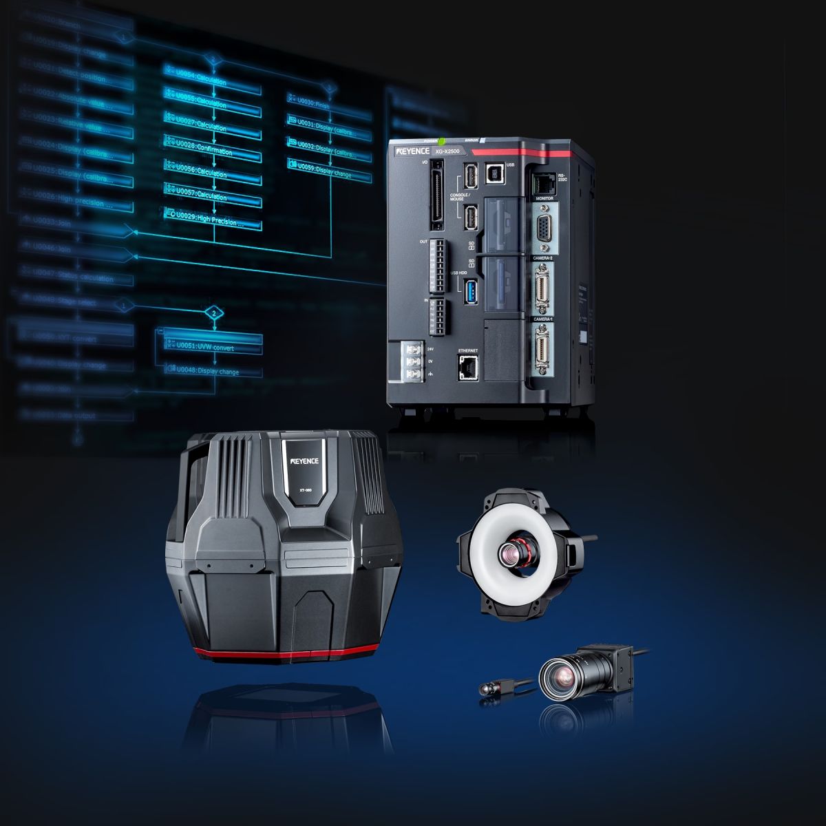 Keyence xg (XG-X Series) hướng tới những hệ thống cần khả năng tùy biến sâu và xử lý đồng thời nhiều tác vụ