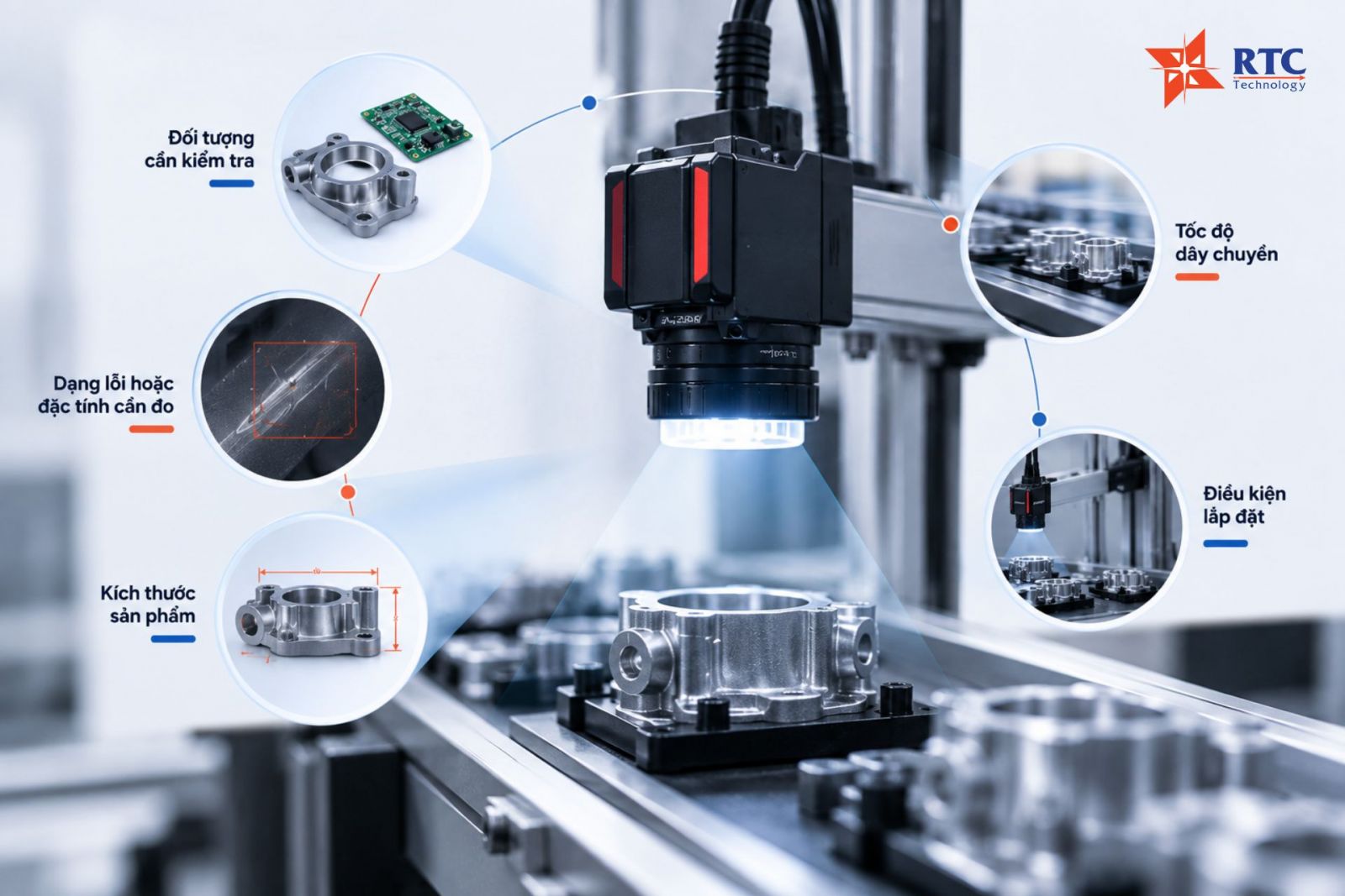 Lựa chọn Camera Keyence cần dựa trên đặc điểm sản phẩm, yêu cầu kiểm tra, tốc độ dây chuyền và điều kiện lắp đặt để xác định cấu hình thiết bị phù hợp