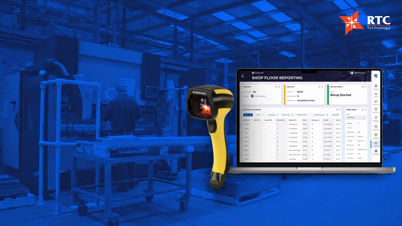 Các doanh nghiệp cần tích hợp dữ liệu thu được từ máy quét vào hệ thống quản lý tập trung