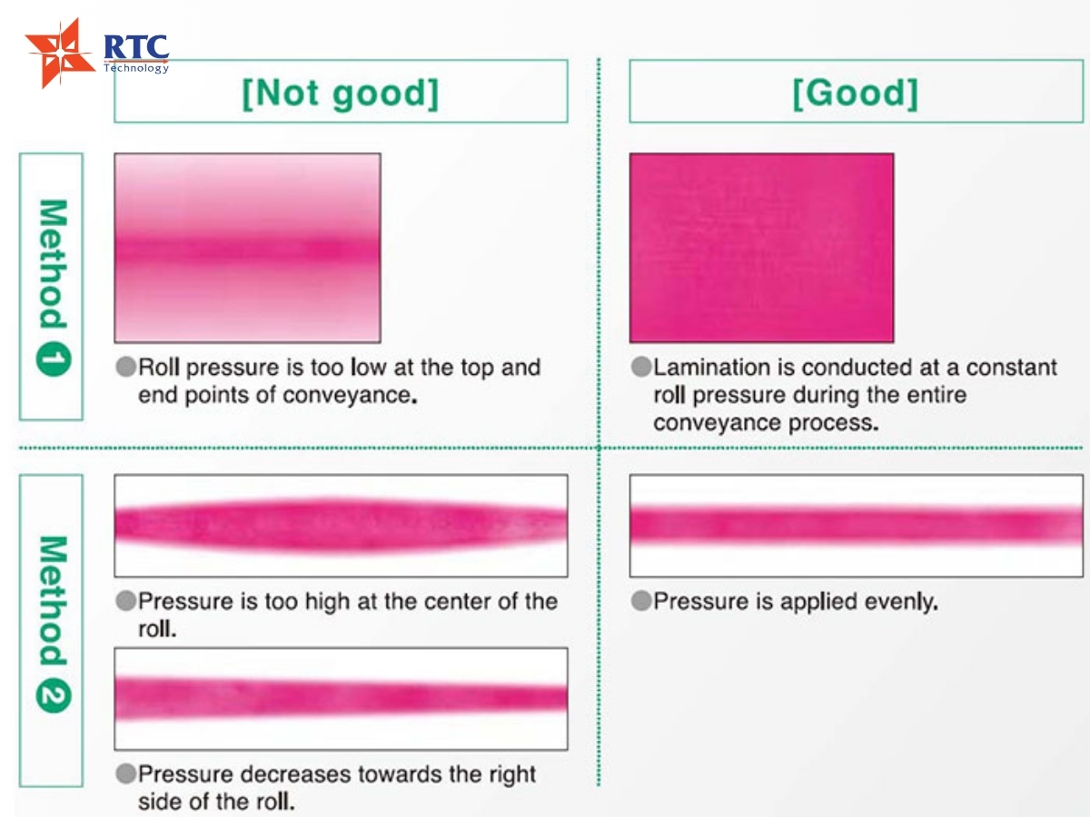 Fuji Prescale ứng dụng trong kiểm tra lực ép PCB